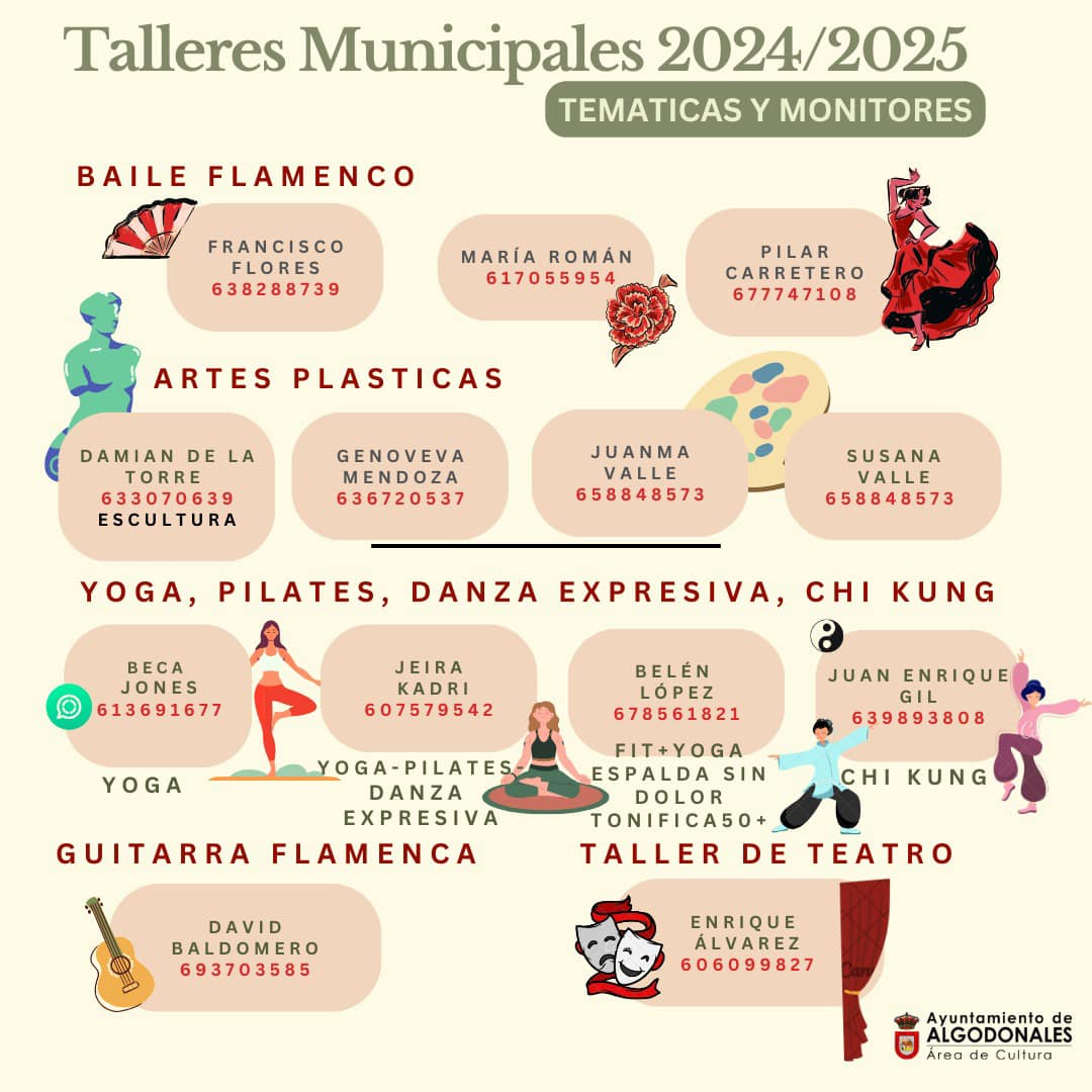 Talleres municipales 2024/25